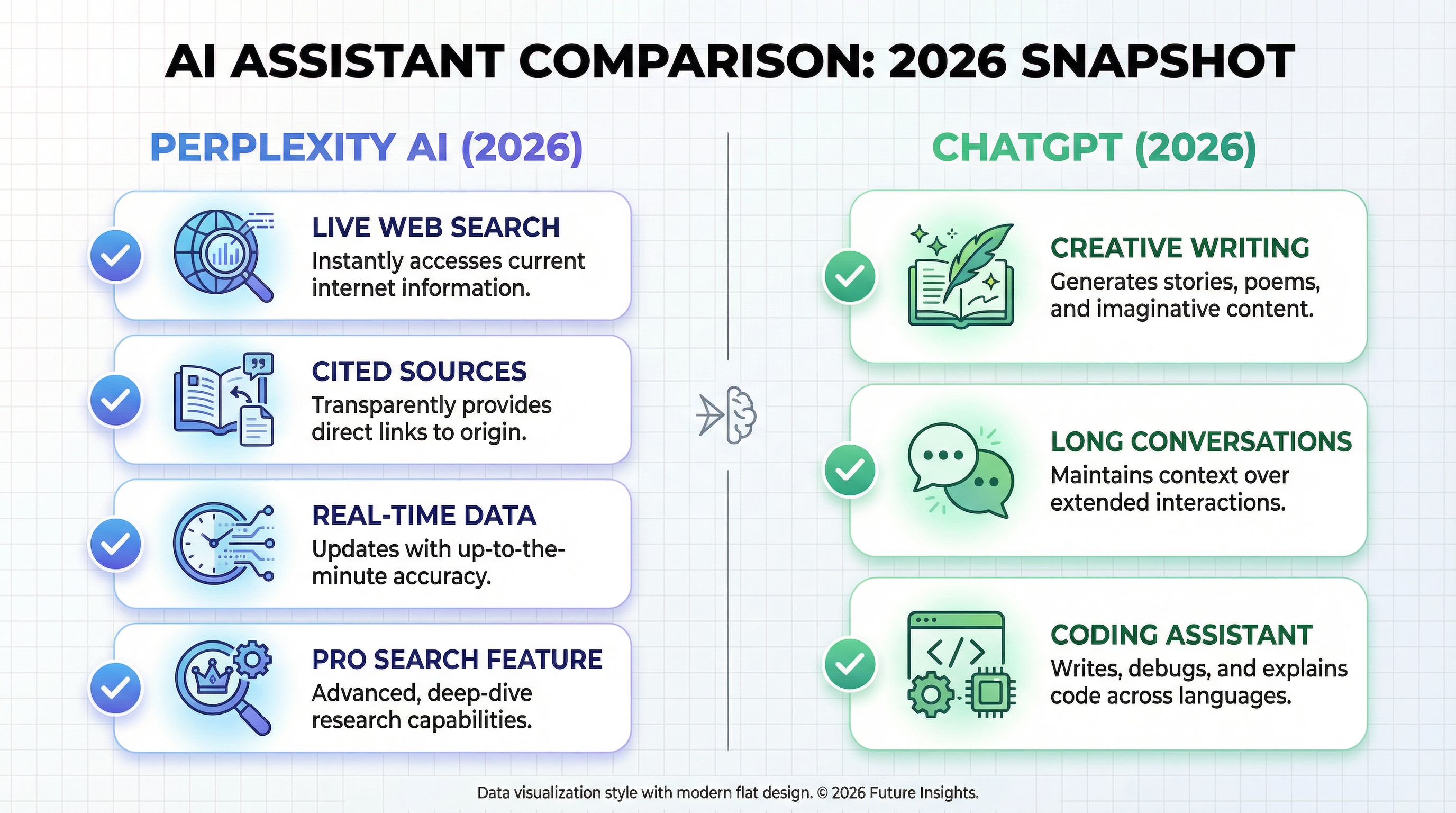 Perplexity AI in 2026: The Ultimate Guide to the Next-Generation AI ...